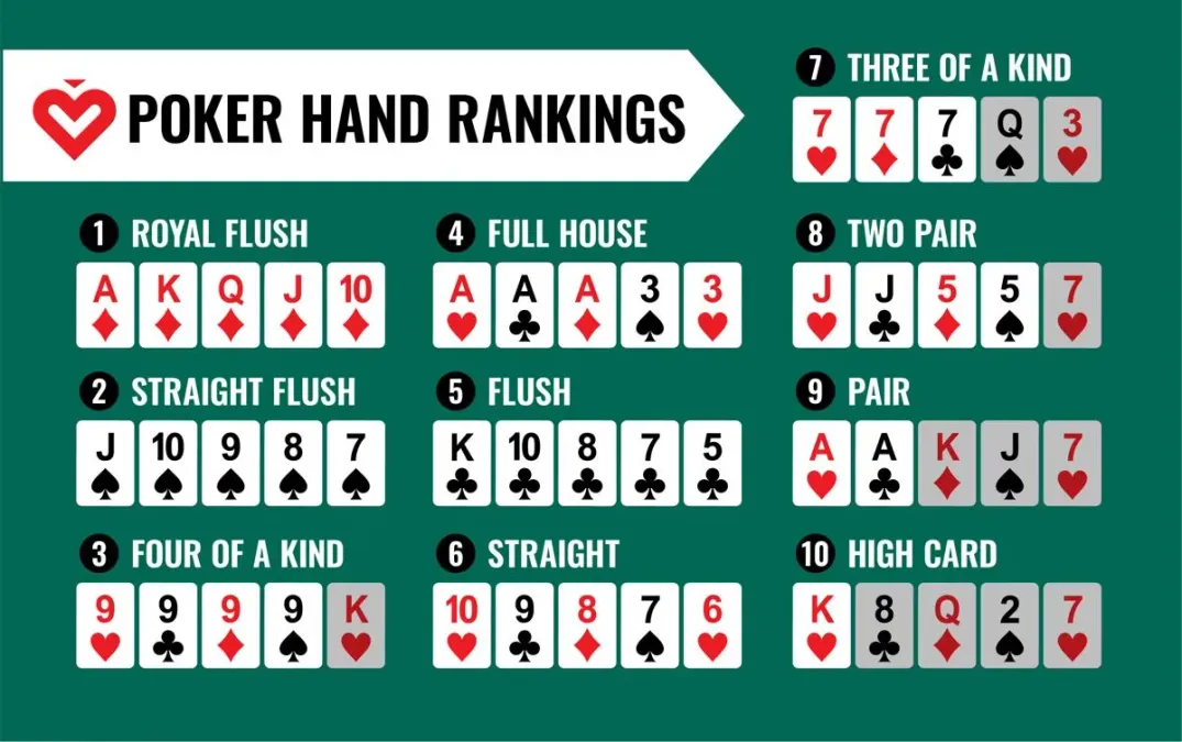 Poker chips custom